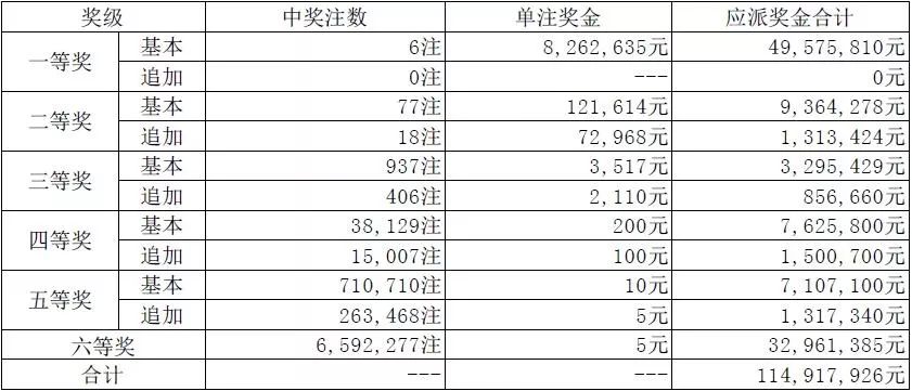 澳門最快五肖五碼開獎，揭秘彩票背后的秘密，澳門彩票揭秘，五肖五碼開獎背后的秘密
