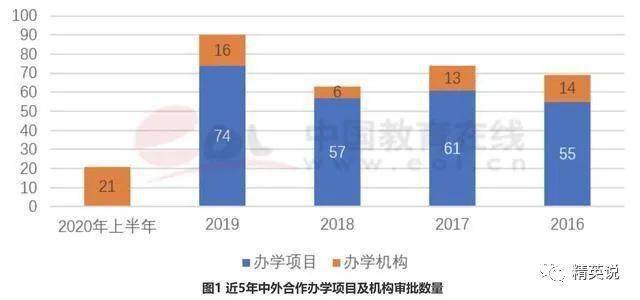 新澳門六開獎結果記錄宗合走勢圖，探索與解讀，澳門六開獎結果記錄走勢圖，深度探索與解讀