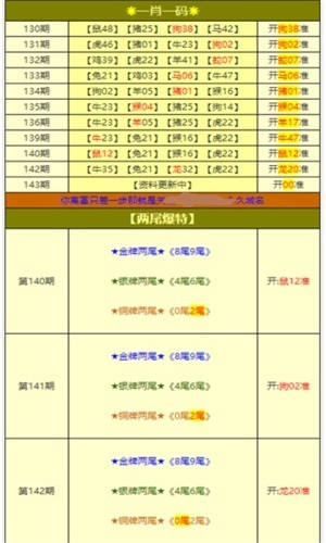 新澳天天開(kāi)獎(jiǎng)資料大全，最新開(kāi)獎(jiǎng)結(jié)果查詢(xún)與下載，新澳天天開(kāi)獎(jiǎng)資料大全，最新開(kāi)獎(jiǎng)結(jié)果查詢(xún)與下載服務(wù)