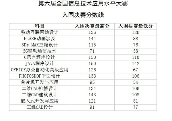 澳門六下彩開獎結果與CF66的探討，澳門六下彩開獎結果與CF66深度解析