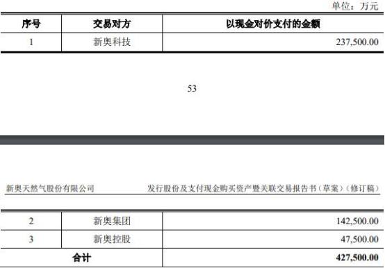 探索未來，2025新奧正版資料的免費共享時代，探索未來，2025新奧正版資料免費共享時代來臨