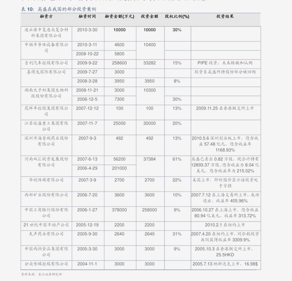 新澳門2025歷史開獎記錄查詢表，回顧與前瞻，澳門未來展望，回顧歷史開獎記錄，展望澳門博彩業未來至2025年