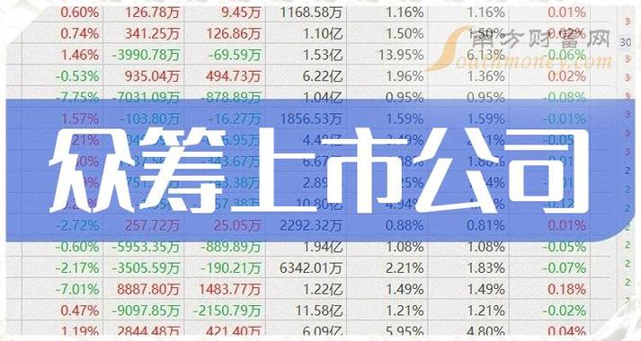 關于600733的最新消息全面解析，全面解析，最新消息揭秘關于600733的最新動態