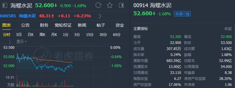 深度分析與展望