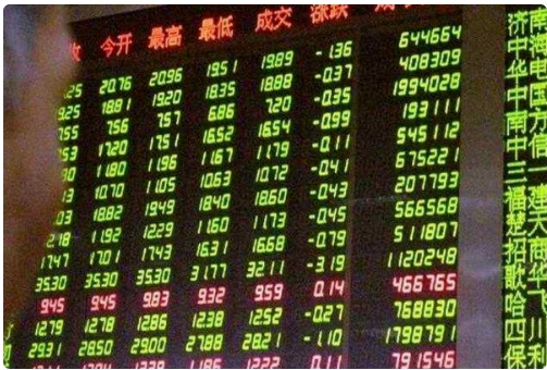 股市一般幾點開盤，股市交易時間解析，股市交易時間解析，開盤時間揭秘