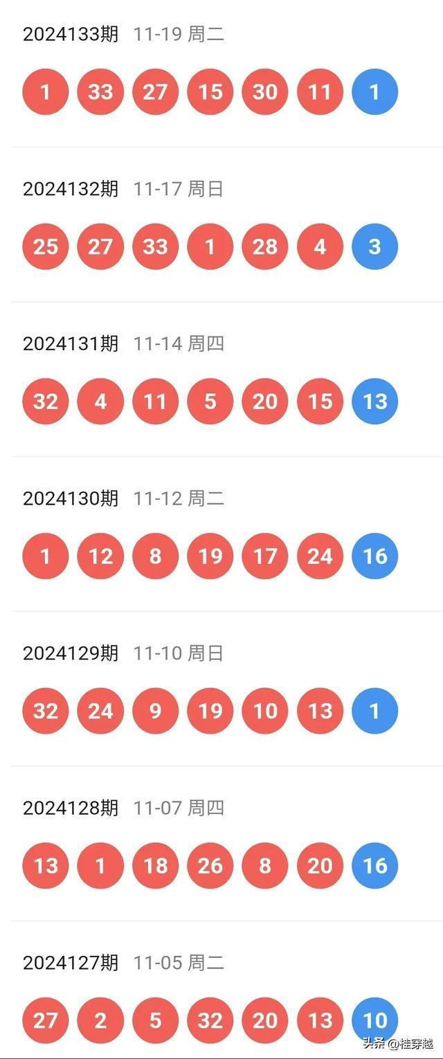 新澳門今晚最快一期開獎，探索彩票的魅力與期待，新澳門彩票開獎在即，探索彩票魅力與期待
