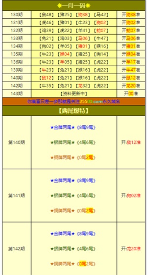 新澳門資料大全正版資料2025，探索與解讀，新澳門資料大全正版資料解讀與探索（2025年最新版）