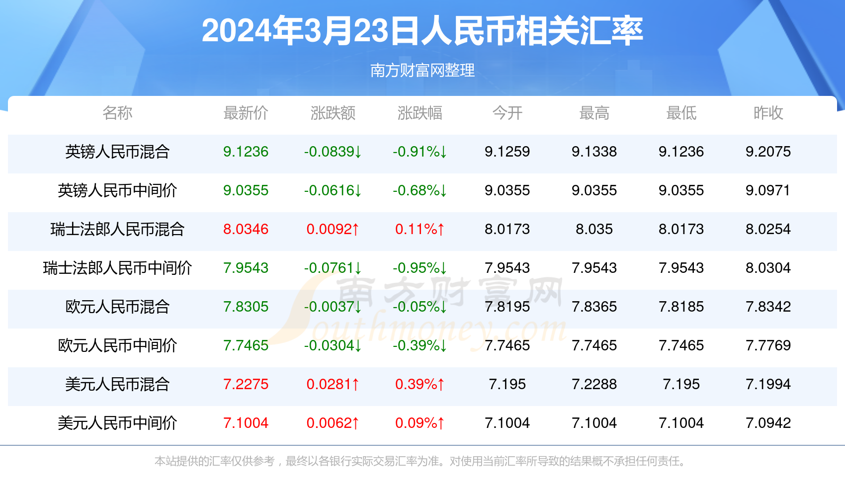 新澳門今晚開獎結(jié)果及2021年11月開獎概述，澳門今晚開獎結(jié)果及未來開獎趨勢分析（附最新開獎概述）