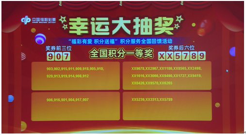新澳門六開彩開獎結(jié)果2020年回顧與展望，澳門六開彩開獎結(jié)果回顧與展望，2020年回顧與未來展望