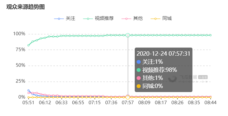 新澳門今晚開獎結(jié)果查詢解讀，探索背后的復雜性，新澳門今晚開獎結(jié)果深度解讀，探索背后的復雜機制