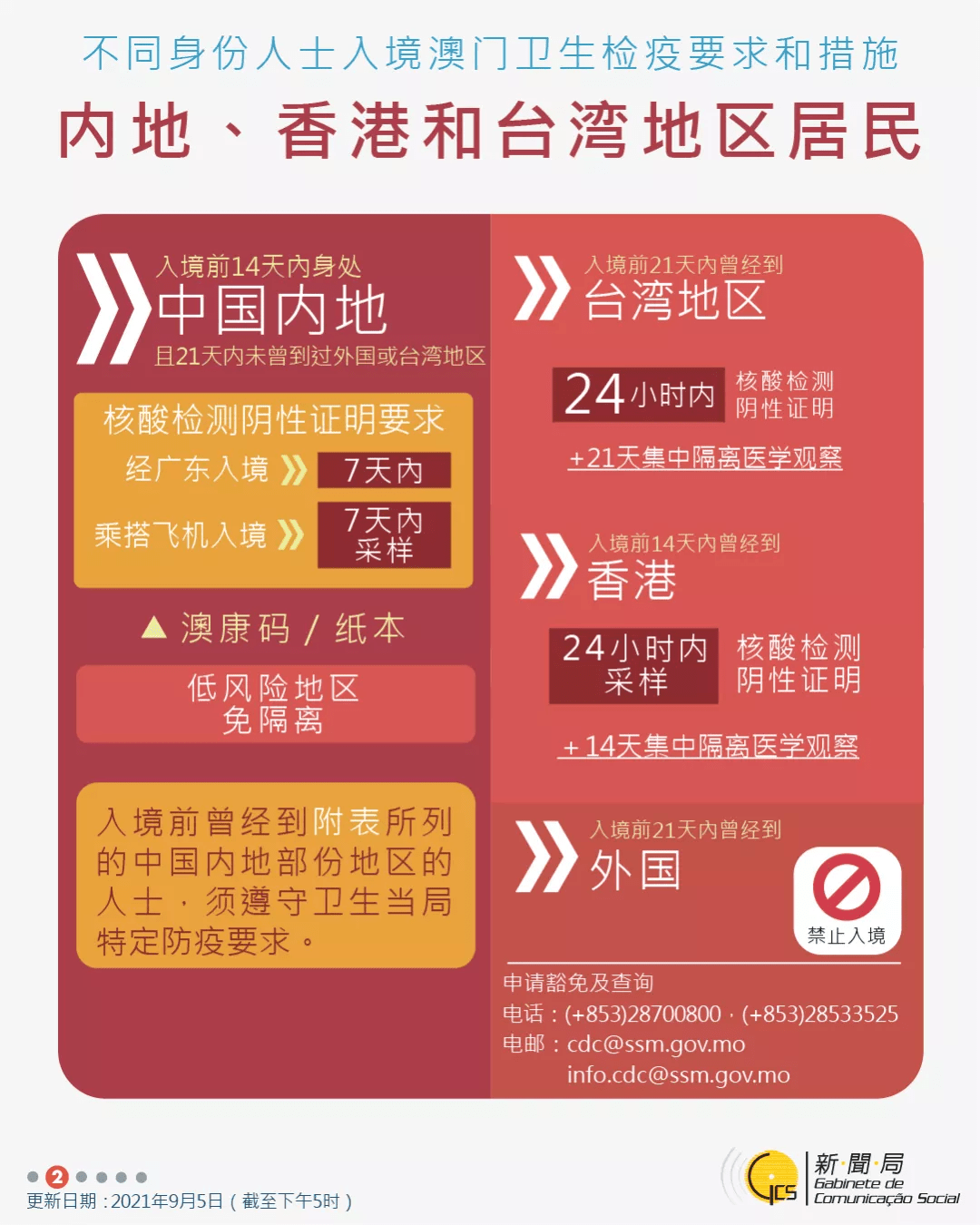 澳門六開獎(jiǎng)結(jié)果查詢網(wǎng)站，探索與解析，澳門六開獎(jiǎng)結(jié)果查詢網(wǎng)站，深度探索與解析