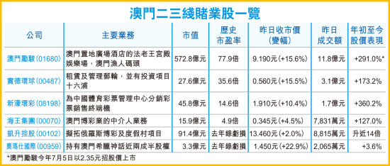 香港澳門六開彩開獎網站——探索與解析，香港澳門六開彩開獎網站深度解析與探索