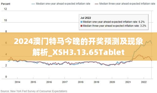 探索未來之門，關于澳門博彩業的發展與展望——以澳門新游戲為例，澳門博彩業未來之門，發展與展望——以新游戲為例