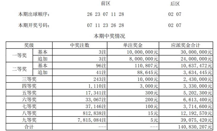 澳門一碼一碼