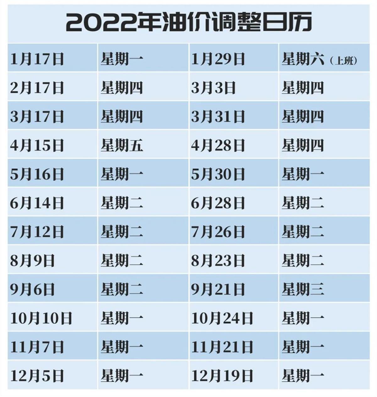 香港 第10頁
