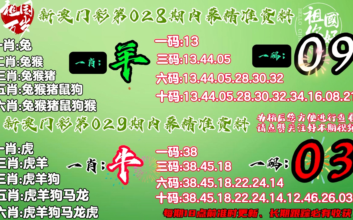 王中王302期指一生肖——探尋生肖文化中的奧秘與魅力，探尋生肖文化中的奧秘與魅力——王中王302期指一生肖