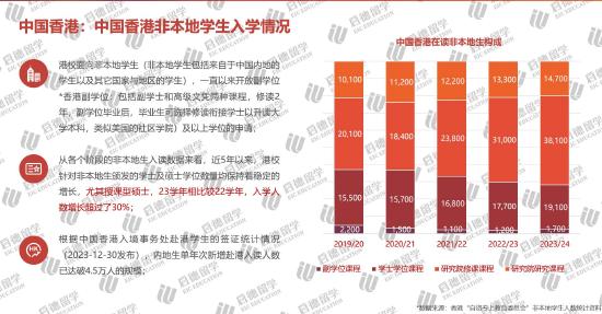 探索未來的藍(lán)圖，香港在2025的最新資料概覽，香港未來藍(lán)圖揭秘，2025最新資料概覽探索