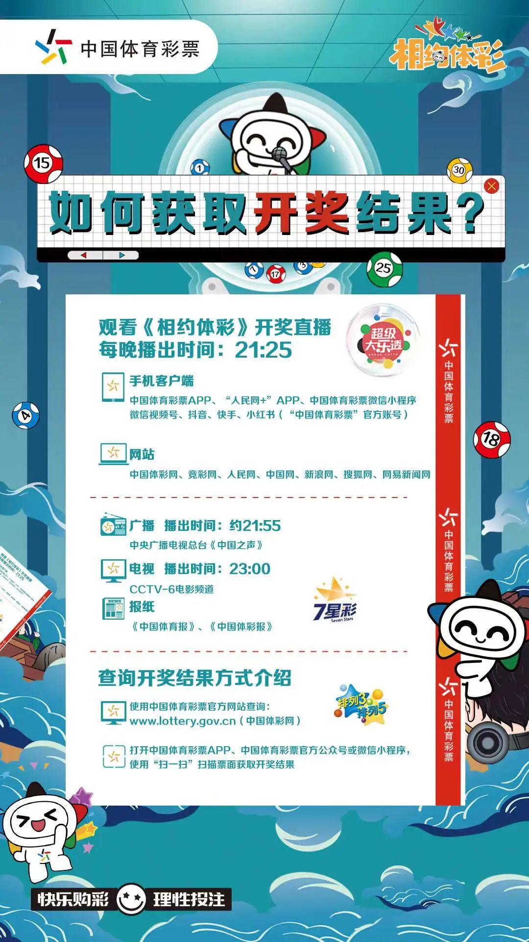 澳門六開彩開獎結(jié)果與查詢2023，揭秘彩票背后的故事，澳門六開彩開獎揭秘，2023年彩票背后的故事與查詢結(jié)果