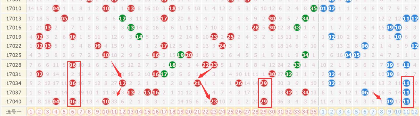 澳門六開彩開獎結(jié)果查詢，探索與解析，澳門六開彩開獎結(jié)果解析與查詢指南