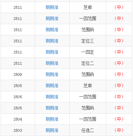 新澳門一碼一肖一特一中，探索52期圖密的奇幻之旅，探索新澳門一碼一肖一特一中奇幻之旅第52期揭秘