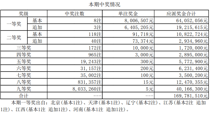 新澳門六開獎結果記錄與山海經的神秘聯系，新澳門六開獎結果與山海經的神秘關聯揭秘