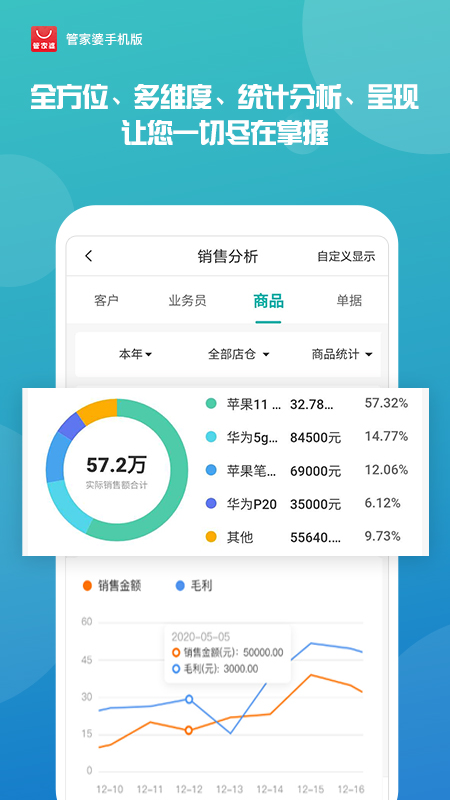 管家婆王中王中一肖，揭秘神秘人物與背后的故事，揭秘管家婆王中王背后的神秘人物與故事