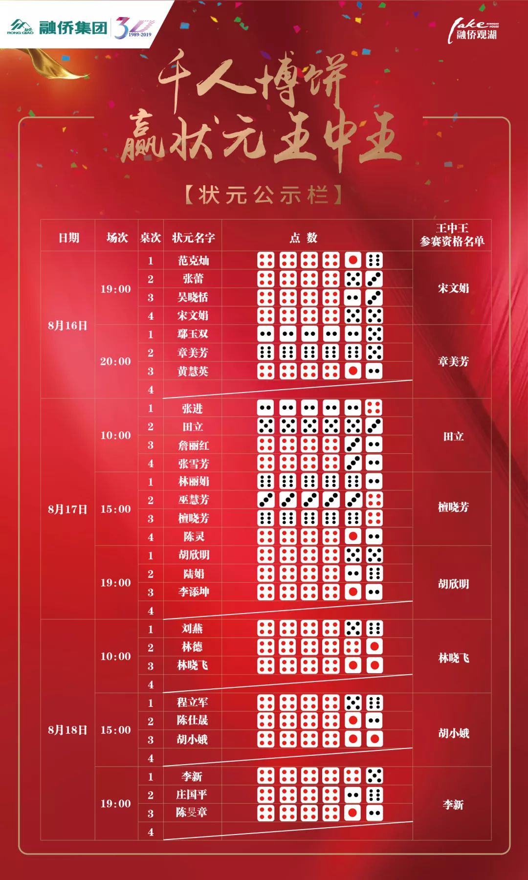 白小姐王中王選一肖，揭秘背后的故事與信仰，白小姐王中王選一肖，揭秘背后的信仰與故事傳奇