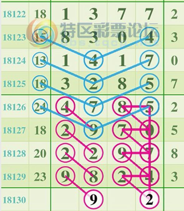 超準王中王平特一肖——探尋命運之輪的奧秘，探尋命運之輪的超準王中王平特一肖奧秘