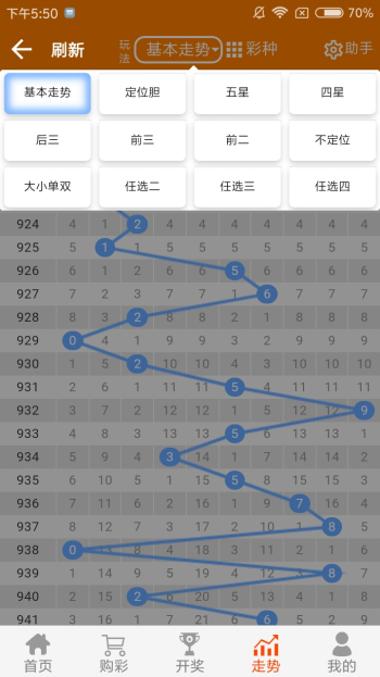 王中王白小姐與六肖選一肖的傳奇故事，王中王白小姐與六肖選一肖的奇幻傳奇故事