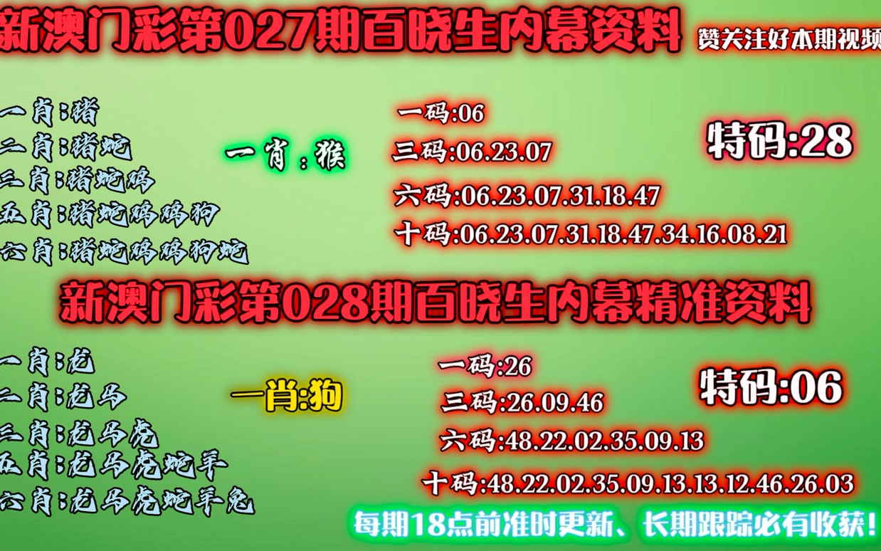 澳門彩票的未來展望，探索2025年精準正版資料開獎結果，澳門彩票未來展望，探索2025年精準正版開獎結果展望