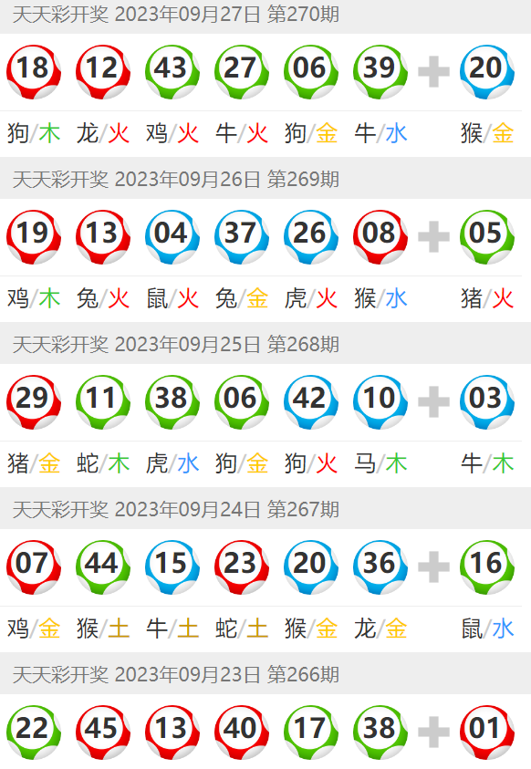 澳門六開彩天天開獎結果與生肖卡的魅力，澳門六開彩天天開獎結果與生肖卡的魅力揭秘