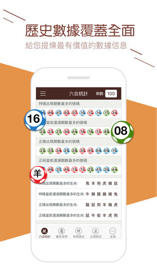 六開彩澳門開獎結果下載，探索與解析，澳門六開彩開獎結果解析與下載指南
