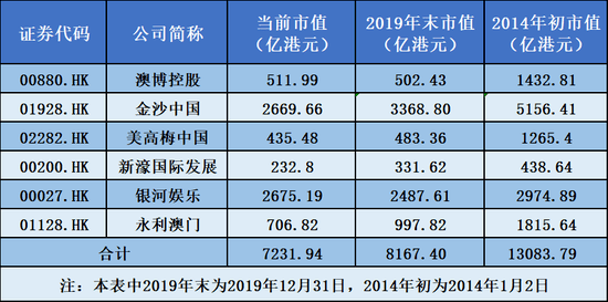 澳門六開獎結(jié)果337，探索與解析，澳門六開獎結(jié)果337深度解析與探索