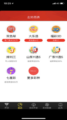 澳門彩票的未來展望，探索最快開獎結(jié)果與未來趨勢（虛構(gòu)），澳門彩票未來展望，探索最快開獎結(jié)果與未來趨勢預測