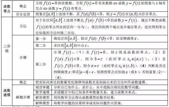 2024精準資料