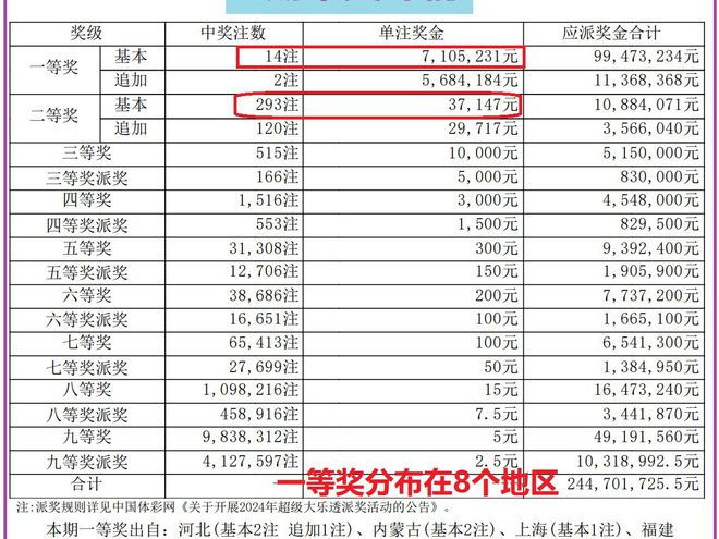 澳門六合彩，探尋最快開獎結果之路，澳門六合彩，探尋最快開獎結果揭秘