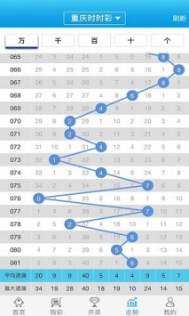 推薦 第14頁