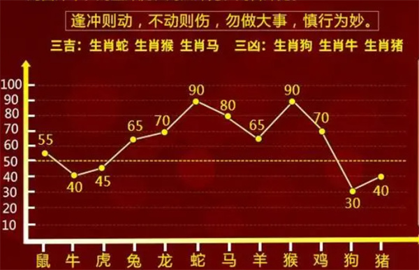 一肖一碼，揭秘精準資料的免費獲取之道，揭秘精準資料獲取秘籍，一肖一碼免費攻略