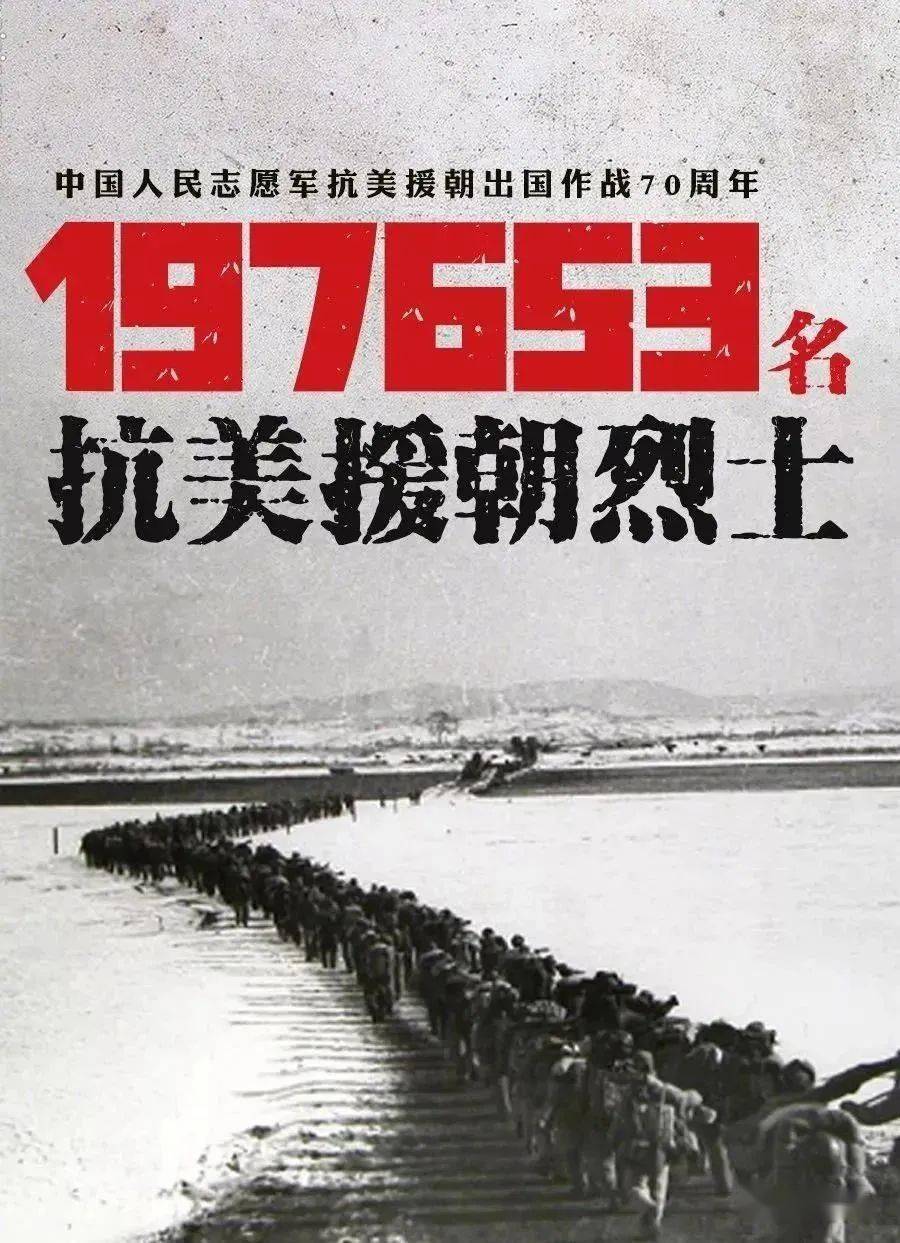 謹以此片紀念抗美援朝70周年，歷史回顧與時代啟示，抗美援朝70周年，歷史回顧與時代啟示的啟示