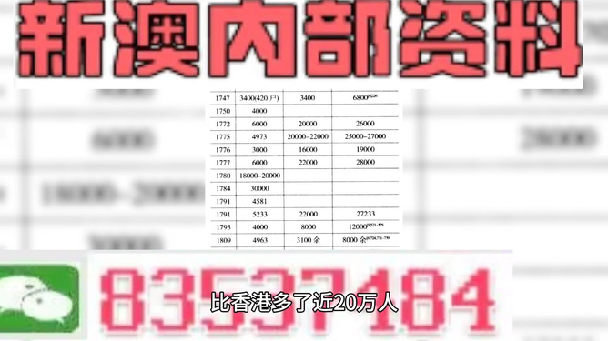 探索與解析，2025新澳精準正版資料，揭秘2025新澳正版資料，深度探索與解析