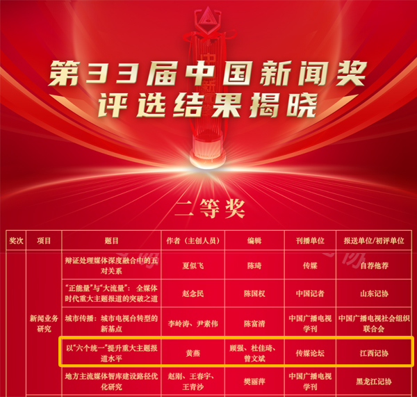 中國新聞獎消息類獲獎作品，探索卓越新聞作品的典范，中國新聞獎消息類獲獎作品，卓越新聞典范的探尋之旅